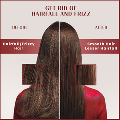 Hairfall Control SHAMPOO & CONDITIONER Combo for Dry Damaged Hair (150 X 2)